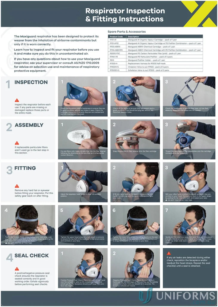 Maxiguard silicone respirator fitting guide for gas filter and uniforms safety