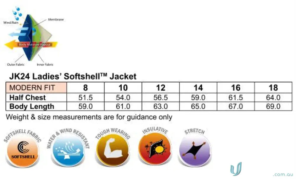 Sizing chart and features of Plumbers Choice Ladies Softshell Jacket, a hi-tech softshell jacket for uniforms