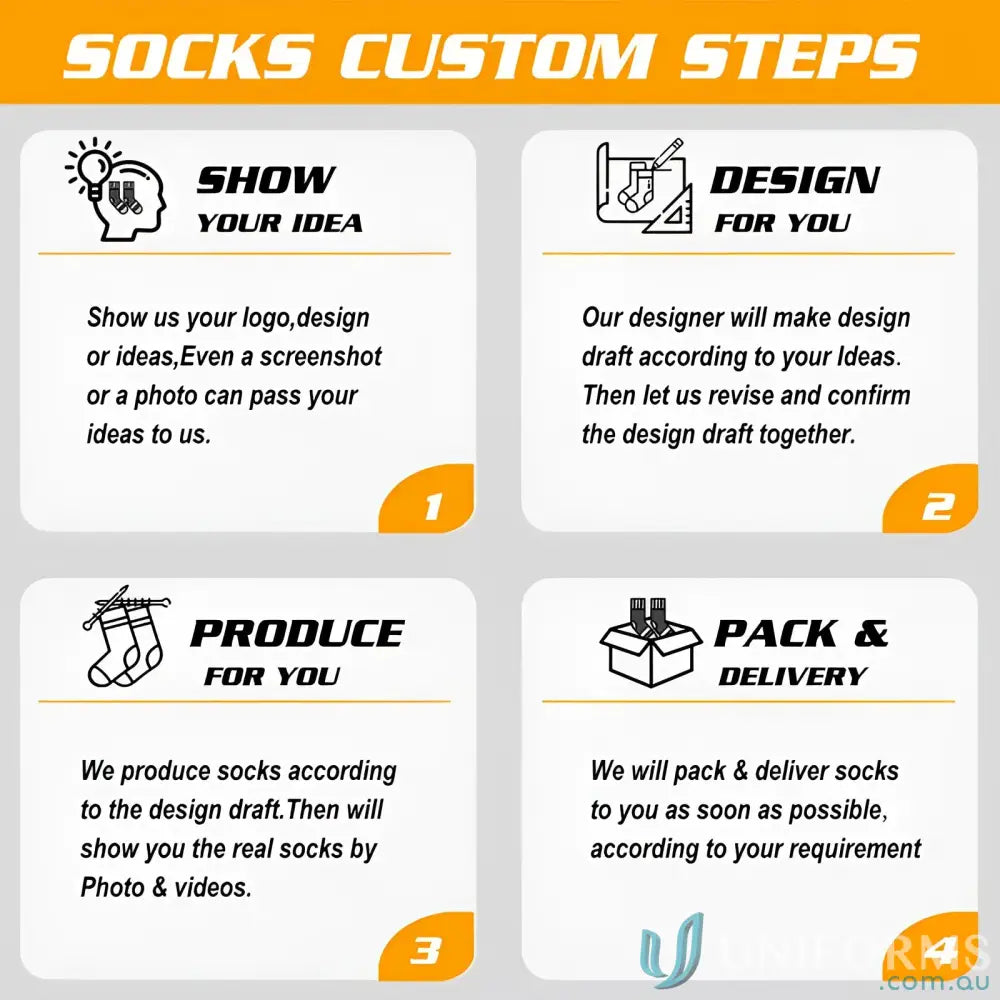 Steps for customizing your sports socks with Sublimated Sports Socks product