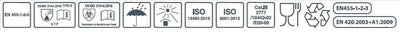 Product safety and compliance symbols on 100pk disposable nitrile gloves free for food use