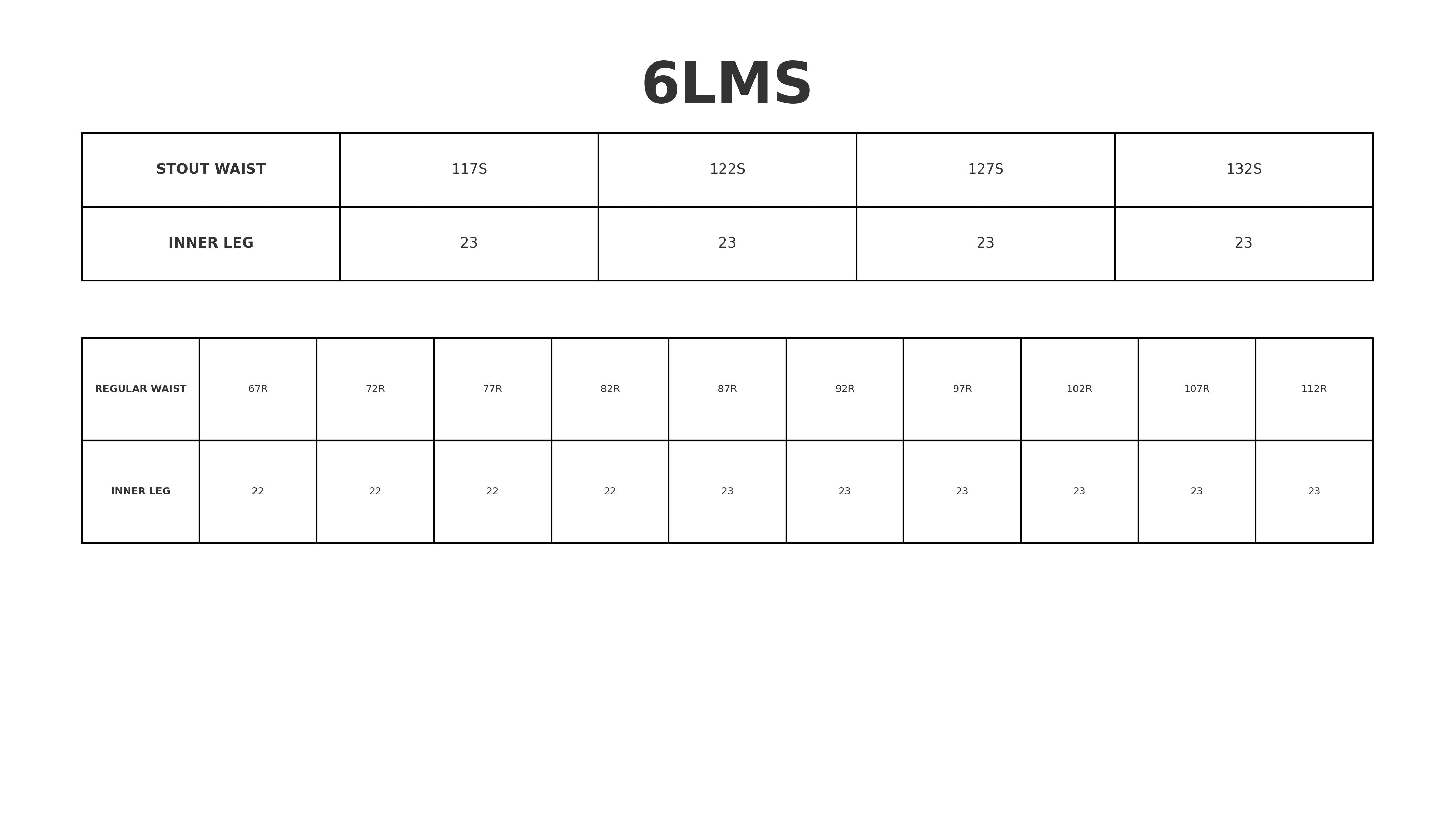 JBs Light Multi Pocket Short size chart