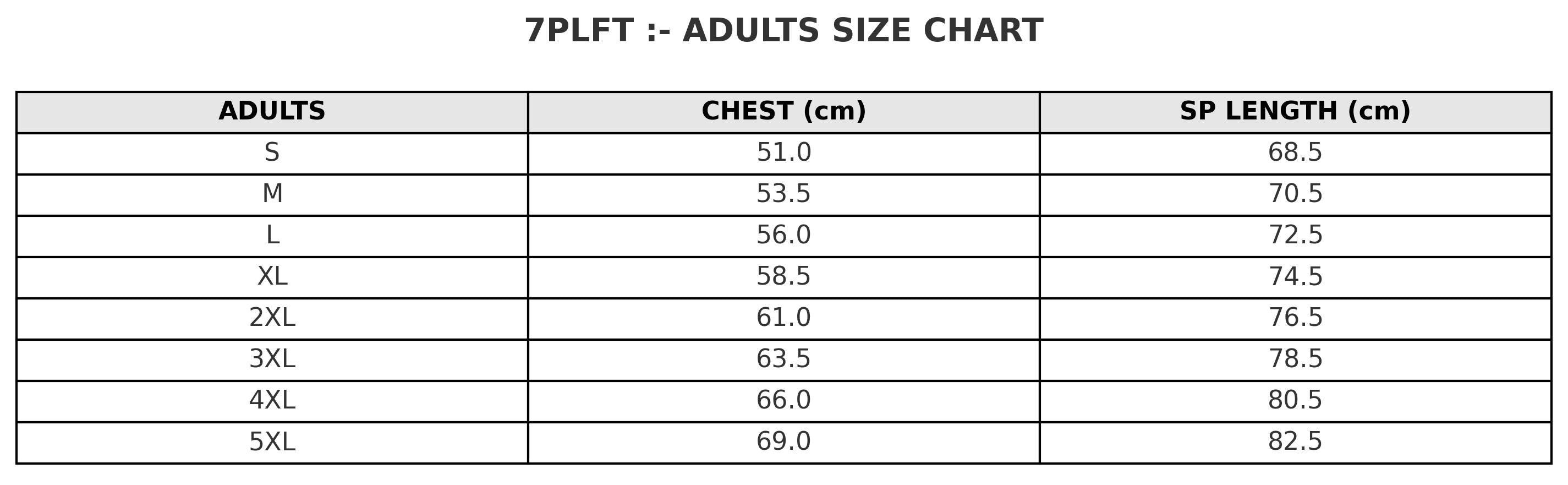 Adults LS Poly Essential Tee size chart
