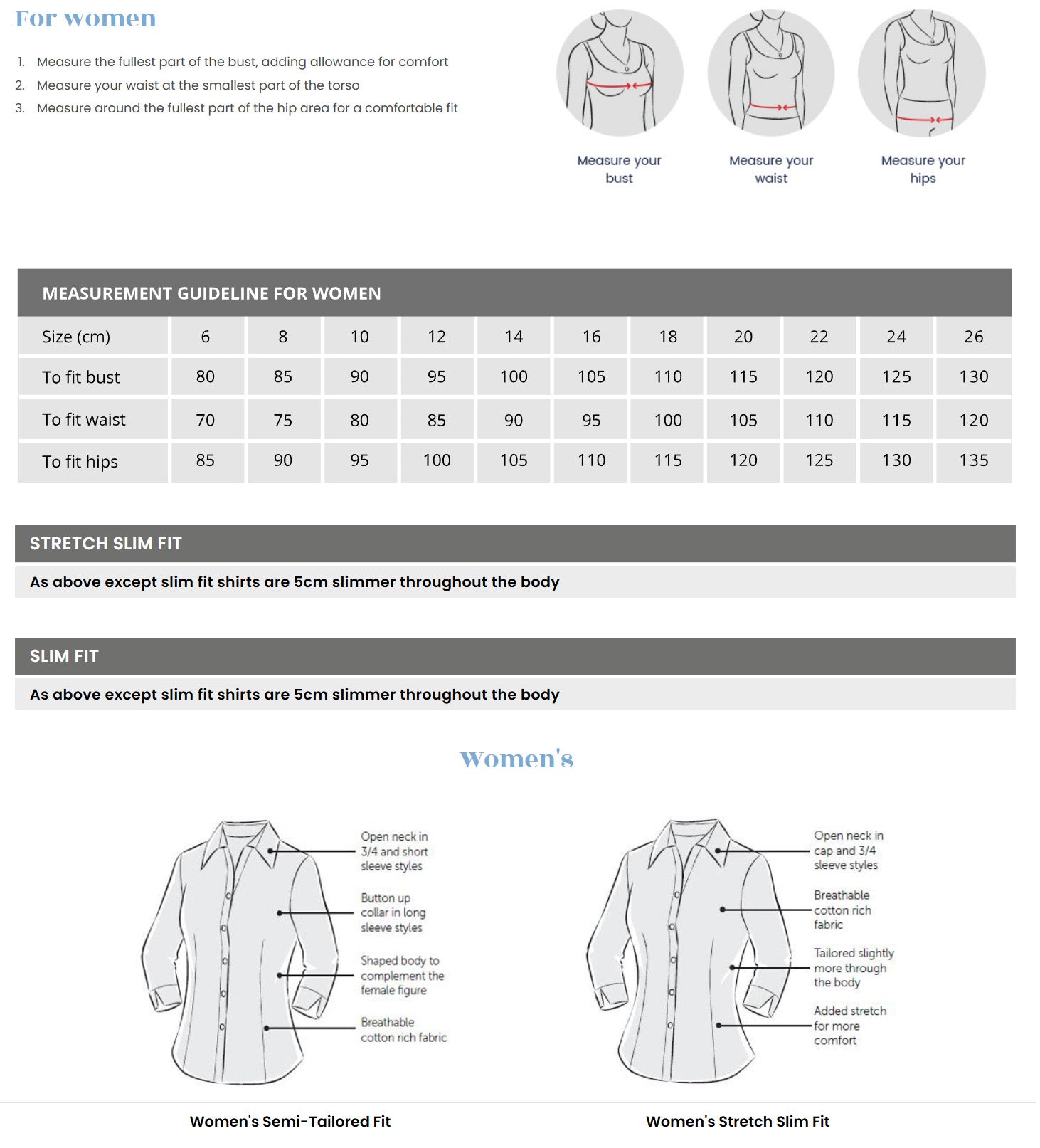 Keval Poplin Ladies SS Shirt size chart