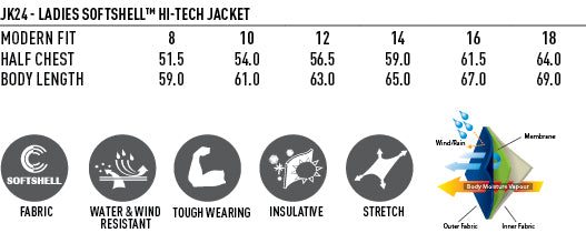 Ladies HiTech Softshell Jacket size chart