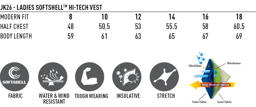 Ladies HiTech Softshell Vest size chart