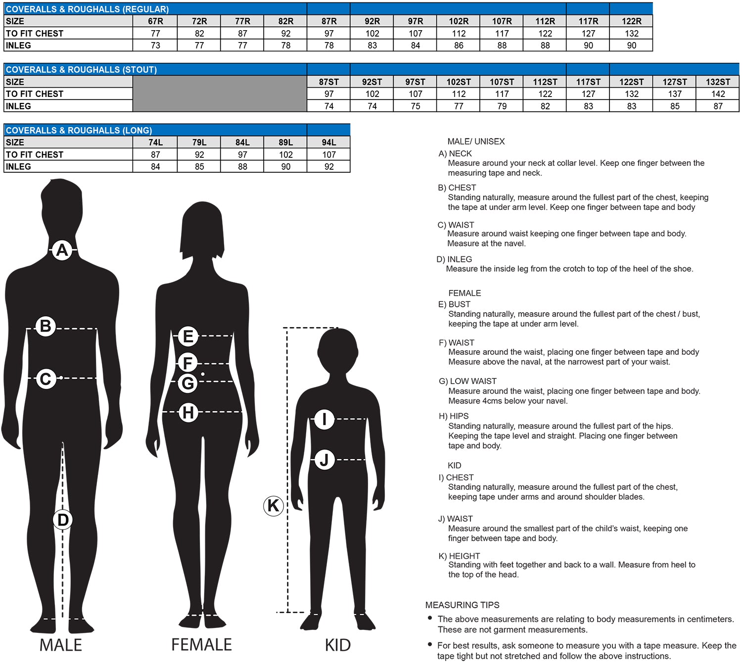 Cotton Drill Coveralls size chart