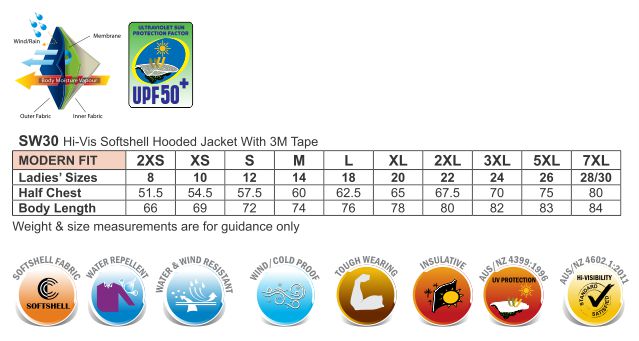 SoftShell Heavy Duty Safety Jacket size chart