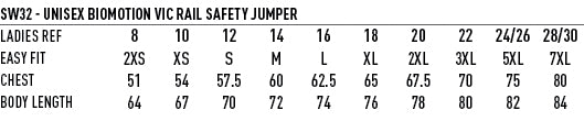 Eldarin (EMB) Vic Rail Jumper size chart
