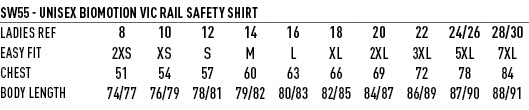 VIC Rail Lightweight Safety Shirt size chart
