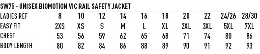 Eldarin (EMB) Vic Rail HiVis Jacket size chart