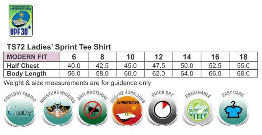 Ladies Noosa Performance Singlet size chart
