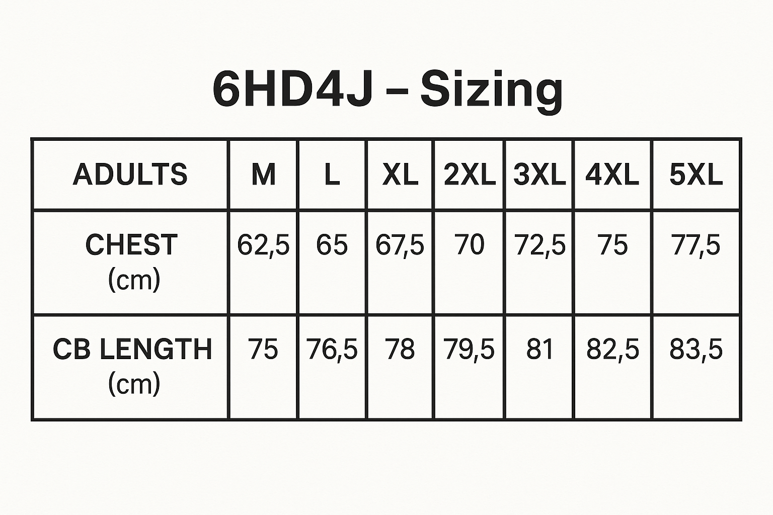 JBs HiVis (D+N) Cotton Jacket size chart