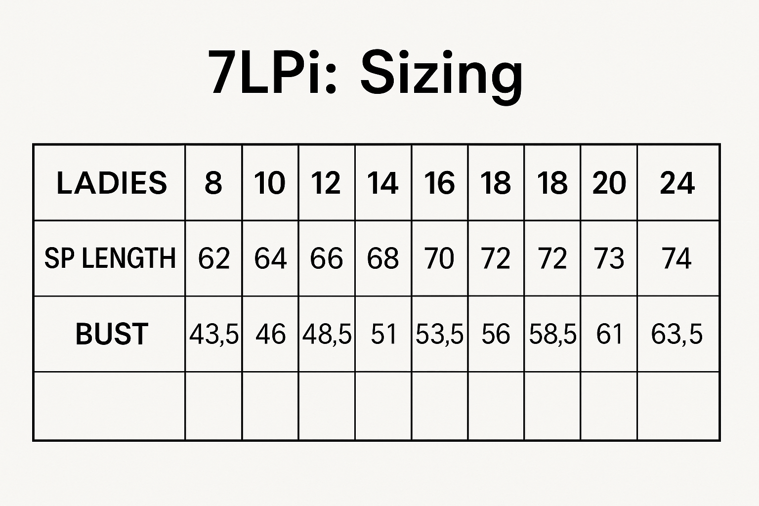 Ladies Podium Piping Polo size chart