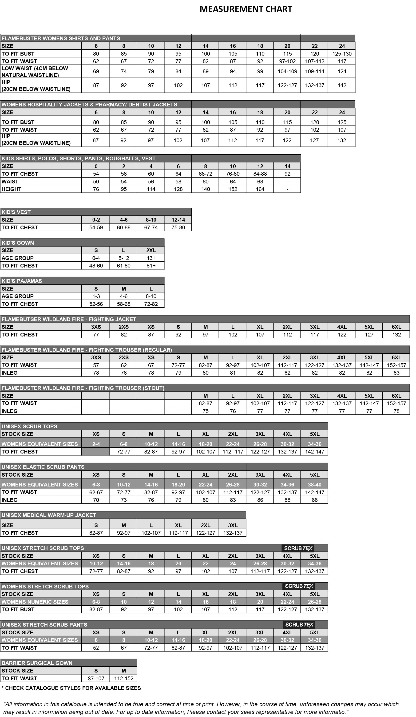 Food Industry Long Length Dust Coat size chart